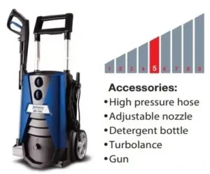 JETMASTER JM7.170Vi blue pressure cleaner available at Joo Huat Chai Kee with accessories and specifications