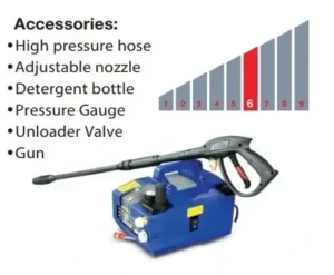 Professional JETMASTER JM VIP8.130 pressure washer available at Joo Huat Chai Kee with gauge and unloader valve