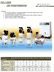 Oil-less air compressor collection featuring Swan brand models with various tank capacities and specification chart