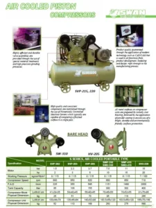 Swan air cooled piston air compressor models SVP-215 and SVP-220 with bare heads and specifications chart